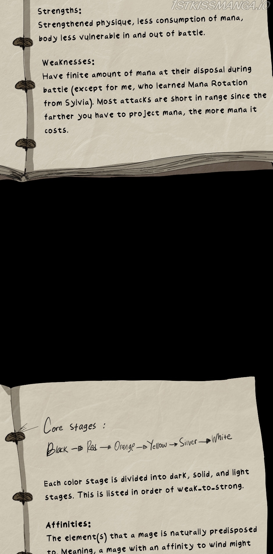 The Beginning After The End Chapter 38.1 image 05